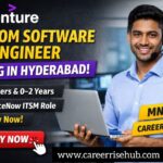 Accenture Software Engineer Hiring