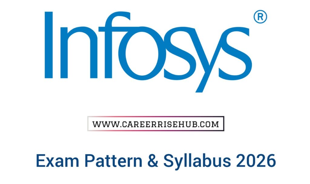 Infosys Exam Pattern 2026