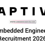 Aptiv Embedded SW Engineer Recruitment 2026