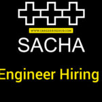 SACHA CAD Automation Engineer Hiring 2026