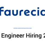 Faurecia CAD Engineer Level 2 Hiring 2026